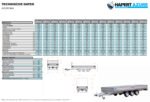 Hapert Azure H-3 – 3500 – 4550 x 2000 3-Achser Tridem – Bild 4