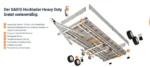 Kastenanhänger Saris PL 506 204 3500kg HD Heavy Duty niedrig Fahrwerk – Bild 2